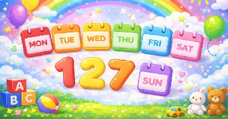 Days Of The Week Quiz